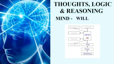 170120-brain-mind-title-will