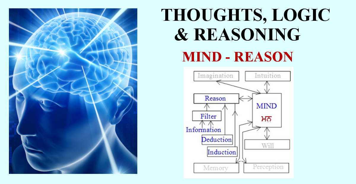 THOUGHTS, LOGIC & REASONING Part 09 | Gur Vichar