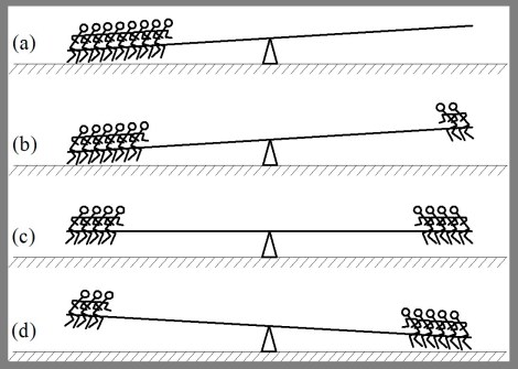 171002 COPY P02B Critical Mass