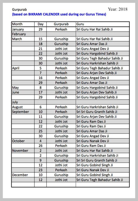 Sikh Bikrami based Calender 2018 P2