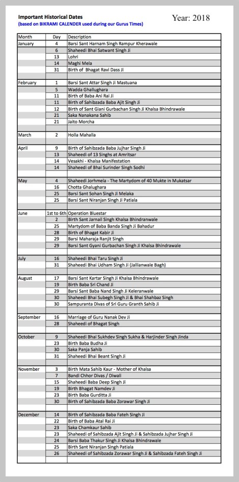 Sikh Bikrami based Calender 2018 P3