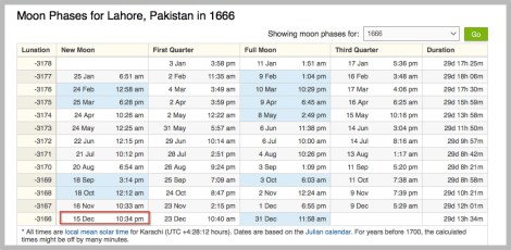 171227 PIC 1 GGS Birthday - Purewal wrong