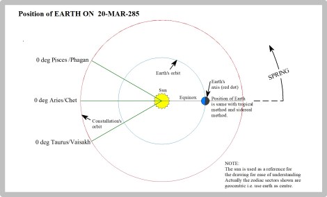 15 EarthON-Mar-0285AD