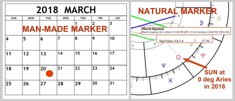 37 man made n natural marker