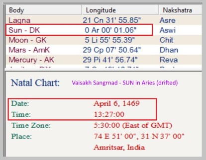 49 Vaisakh Sangrand date