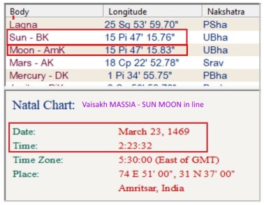 53 Vaisakh-Massiadate.jg
