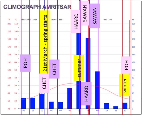 180423 Fig 76 BM 4000