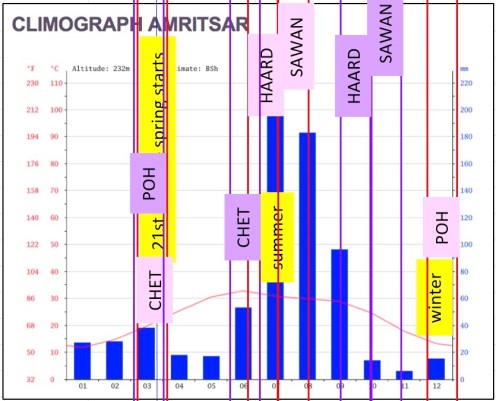 180423 Fig 77 BM 8000