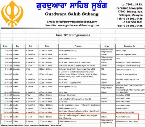 180613 Ranjodh Program Msia 201806