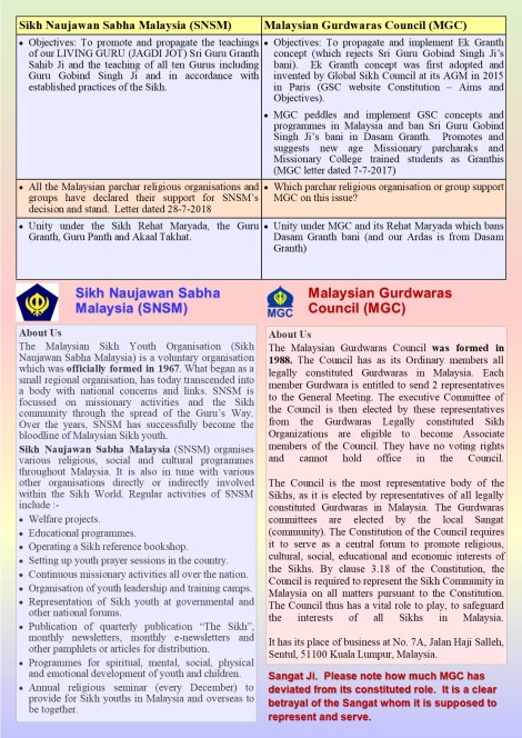 180803 Page 2 Comparing sabha and MGC